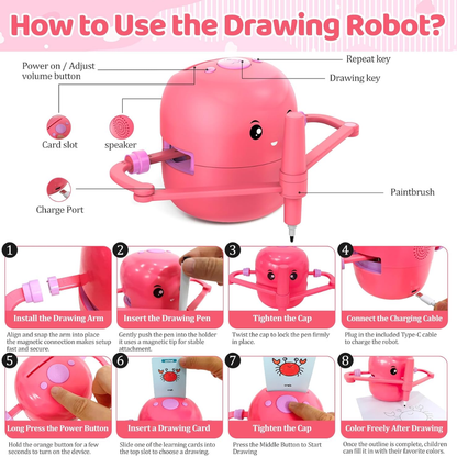 SketchBot Drawing for Kids | Screen-Free Learning & Fun